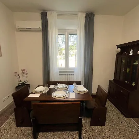 Turistico In Via Trincere Daire
